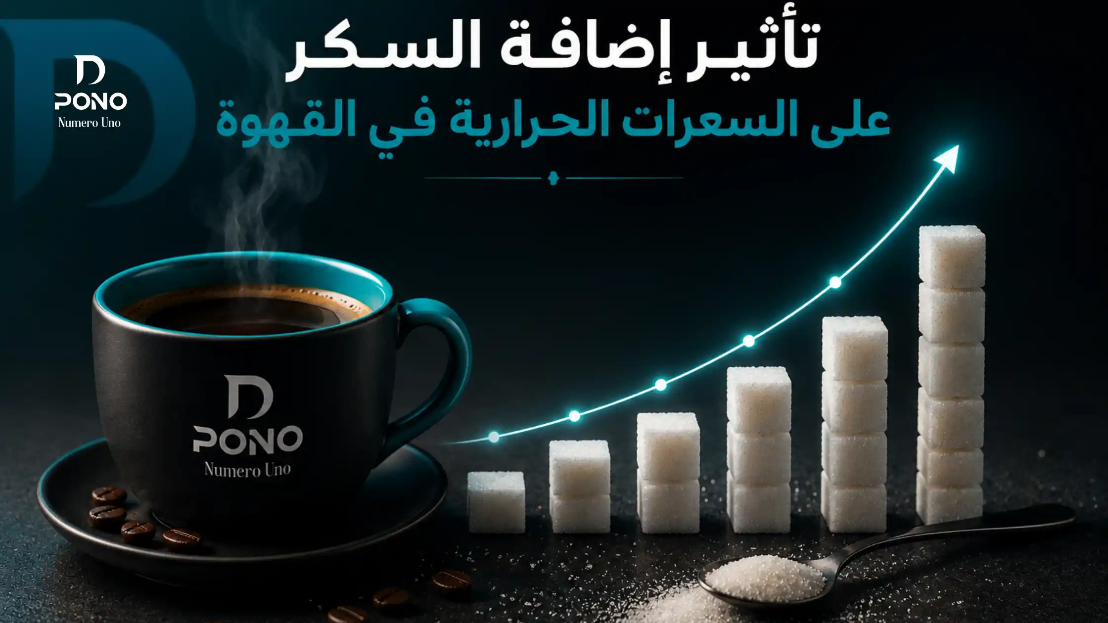 السعرات الحرارية في القهوة